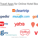 Online hotel booking apps for mobile