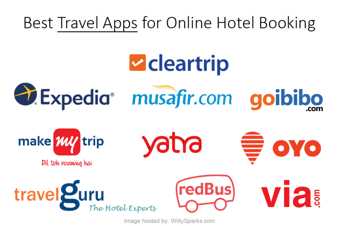 Online hotel booking apps for mobile